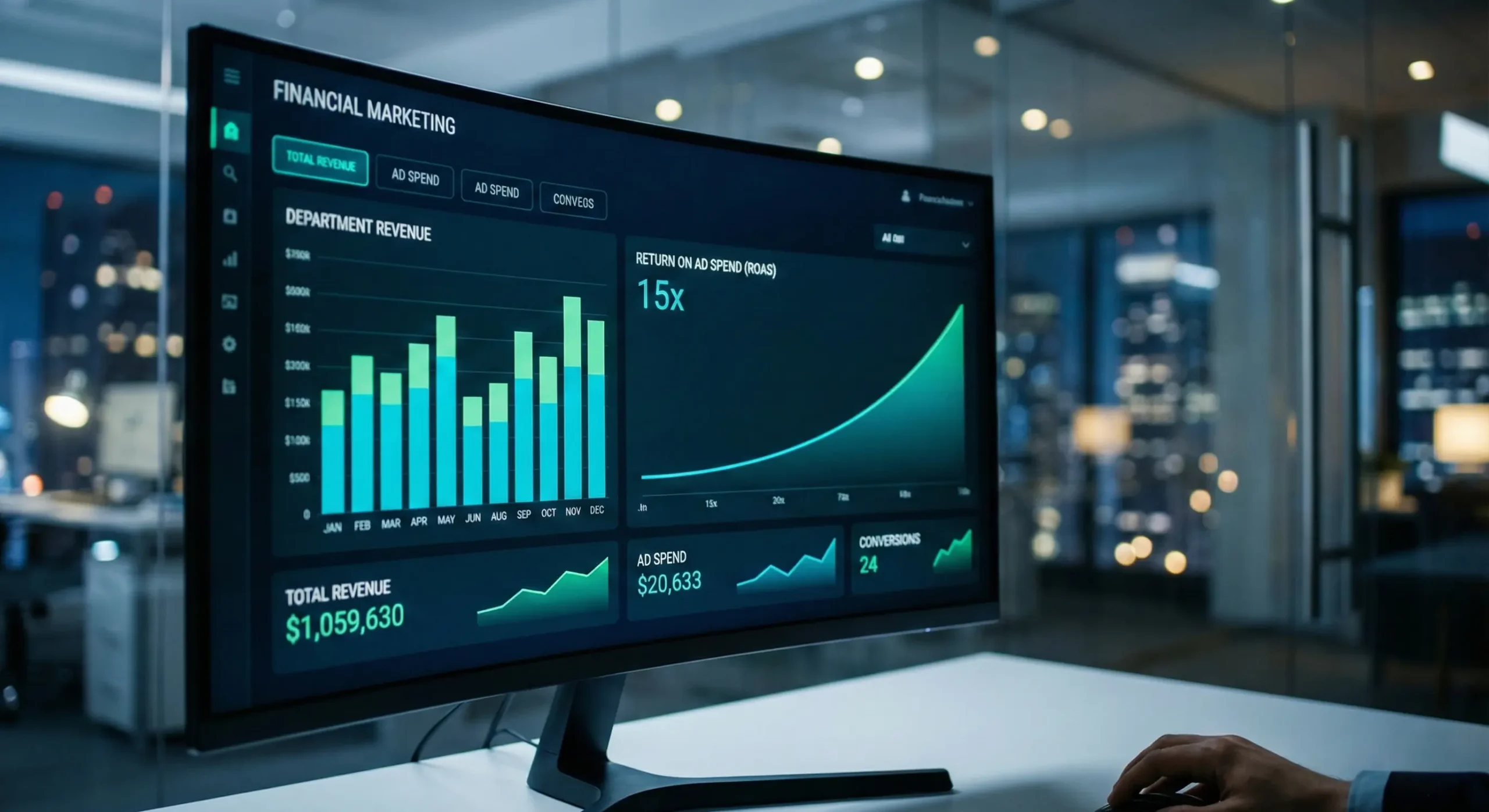 Tracking ROI and Cost Per Acquisition for multi specialty hospital marketing.