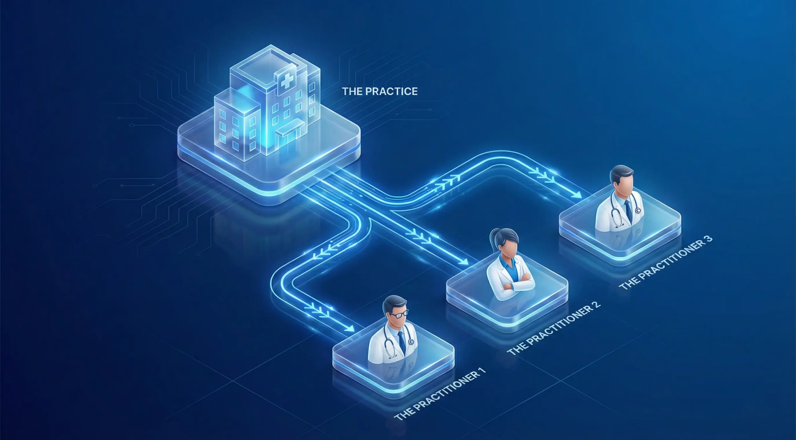 Difference between Practice and Practitioner Google Business Profiles for healthcare.